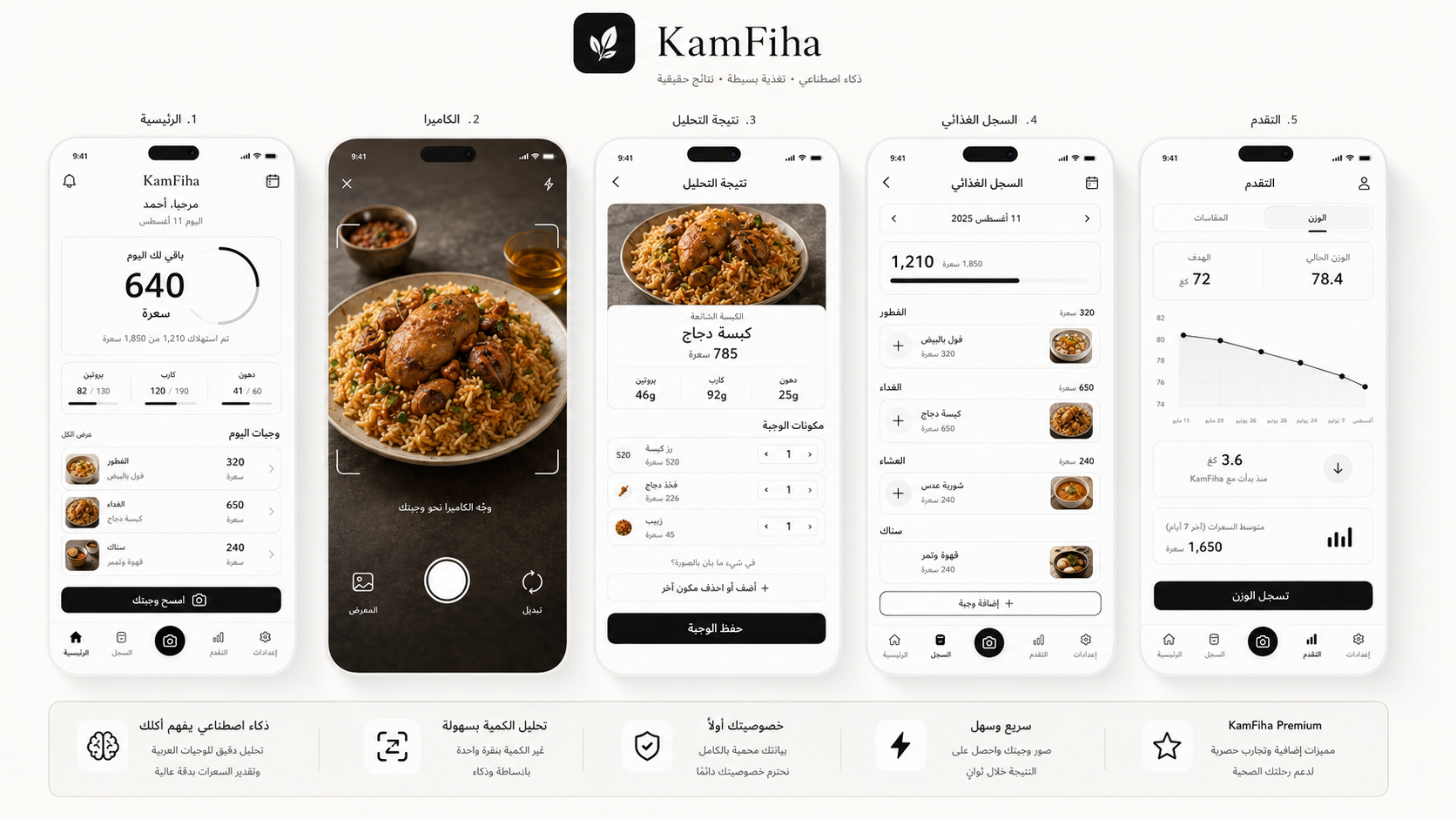 KamFiha Arabic nutrition tracking interface on a mobile device